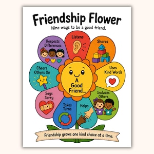 May include: A colorful educational poster titled Friendship Flower with the subtitle Nine ways to be a good friend. A central smiling sun is surrounded by nine petals, each featuring a cartoon illustration and text describing positive social behaviors.