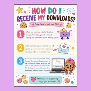 May include: An instructional infographic titled How Do I Receive My Downloads? with three numbered steps. It features cute cartoon cookies, a shopping cart, an envelope, and a laptop. The text explains the Etsy digital download process clearly.