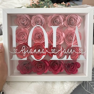 pomysł na prezent na dzień matki dla mamy lub babci spersonalizowany prezent dla mamy od dzieci dekoracja ramki dla mamy pomysł na prezent dla babci kwiatowa ramka