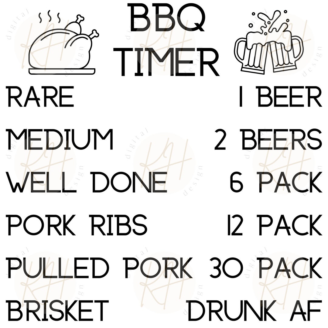 BBQ Timer SVG Grill Master SVG Funny Grill Phrase Digital Etsy