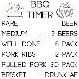BBQ timer SVG, Grill Master SVG, Funny Grill Phrase, digital download, svg file, gifts for him, instant download, fathers day