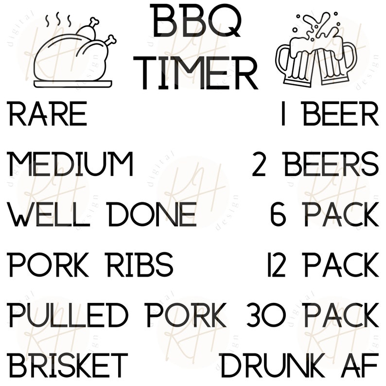 BBQ Timer SVG Grill Master SVG Funny Grill Phrase Digital Etsy