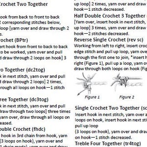 Crochet Basics, Beginner Crochet Instructions Printable, Learn How to ...