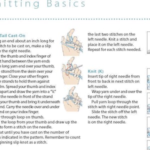 May include: Illustrated guide to knitting basics, showing how to cast on using the long-tail method and how to knit a stitch. The illustrations show hands holding knitting needles and yarn.