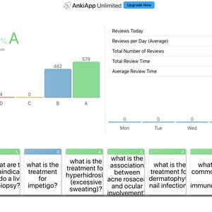 May include: A bar chart displays the results of a study. The chart shows that 90% of participants achieved an A grade. The chart is titled "MRCP". The chart is divided into six sections: New, F, E, D, C, B, and A. The section labelled "A" represents the highest score. The chart is blue and green.