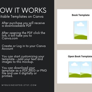 Book Template, Open Book Template, Canva Book and Open Book Template ...