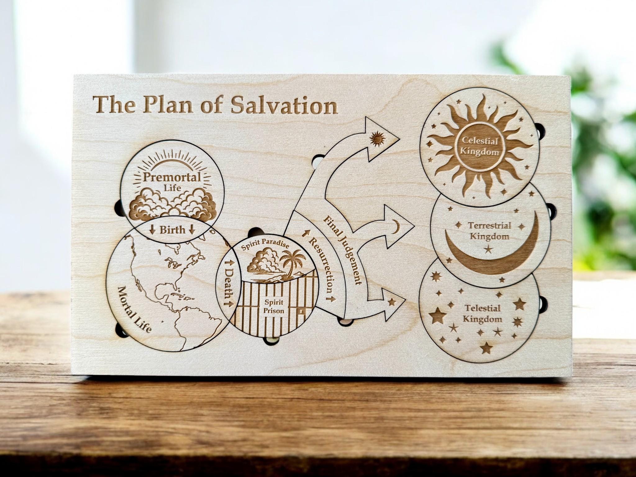 secret base usugrow The Salvation Inセット Plan of Salvation Wooden Puzzle, Teaching Kit for Missionaries - Etsy