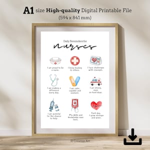 May include: A printable poster with a watercolor design featuring a red cross and other medical symbols. The poster has the text "Daily Reminders for Nurses" and includes phrases like "I am proud to be a nurse" and "I bring healing to others".