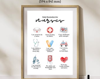 Nurse Affirmations Art Print: Daily Reminders, Positive Quotes (Digital Download)