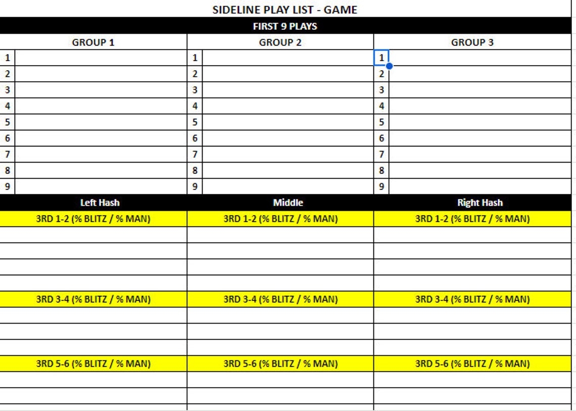 Offensive Call Sheet Bundle Etsy Offensive Call Sheet Bundle Etsy