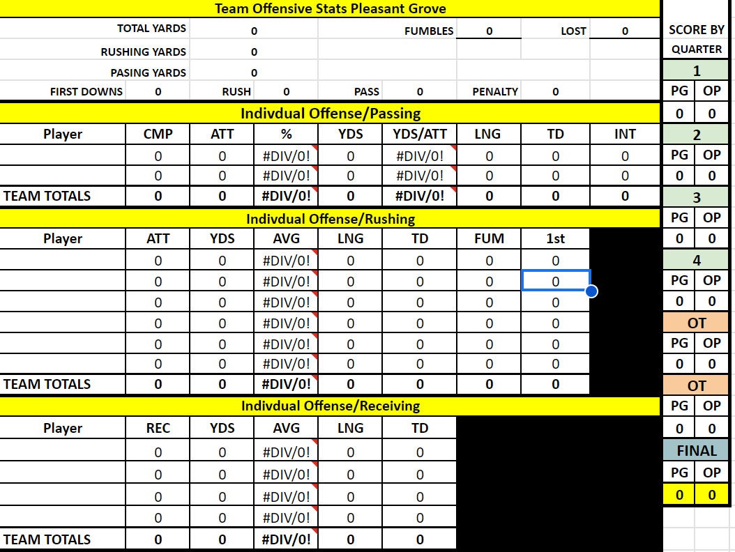 Score Sheets – Board Game Stats