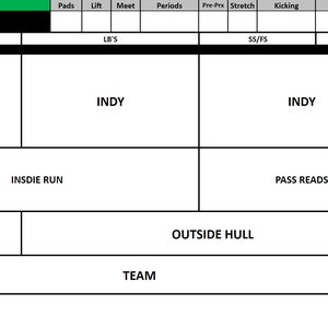 May include: A black and white practice schedule for a sports team. The schedule is divided into 9 periods, with each period lasting 5 minutes. The schedule includes drills for different positions, such as defensive line, linebackers, safeties, and cornerbacks. The drills include "Indy", "Inside Run", "Pass Reads", and "Outside Hull".