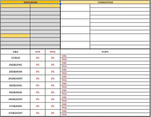 Football Defensive Call Sheet 8 Etsy Football Defensive Call Sheet 8 Etsy