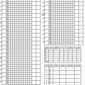 Op de afbeelding: Een honkbal score sheet met kolommen voor team, tegenstander, datum, inning, hits, runs, balls, strikes, pitch total en percentage strikes. De sheet is verdeeld in twee secties, een voor de team statistieken en een voor de tegenstander statistieken.