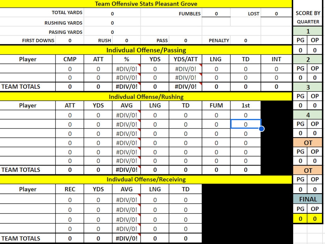 Football Single Game Stats