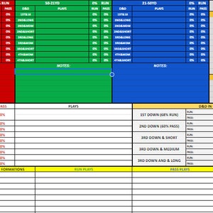 Football Defensive Call Sheet 1