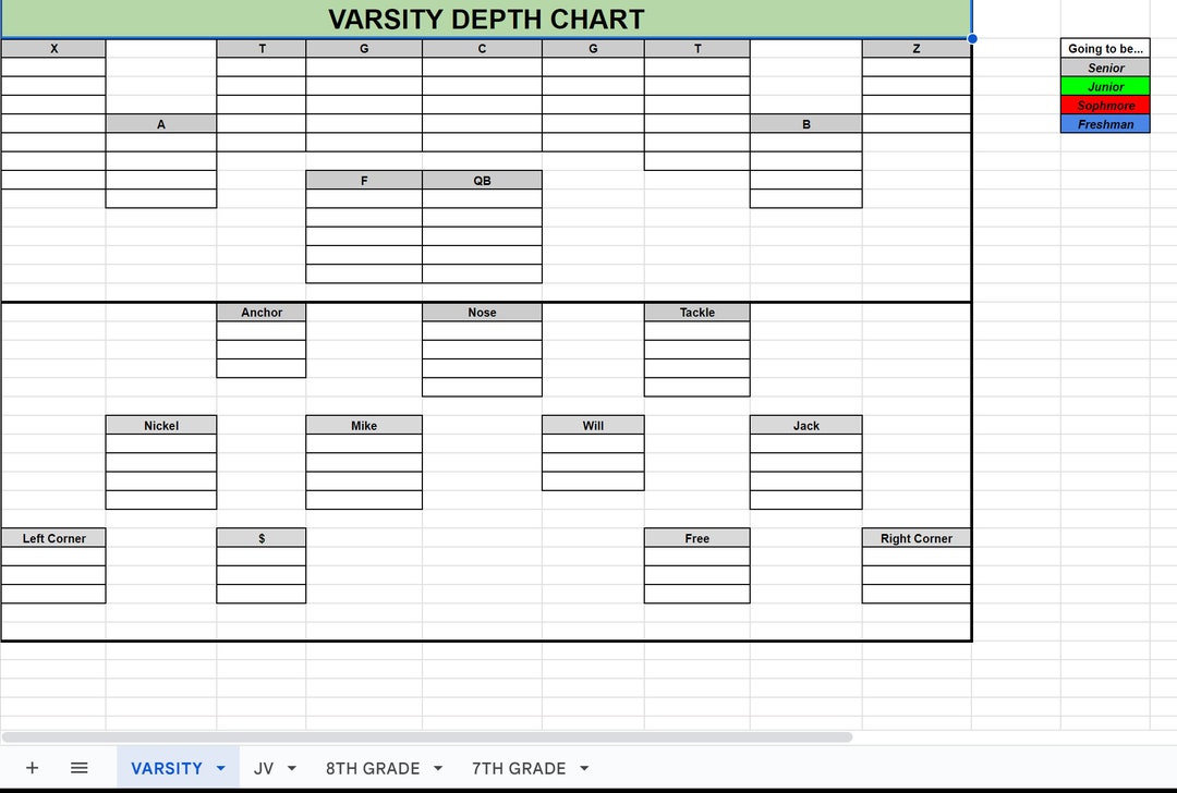 Football Depth Chart Etsy