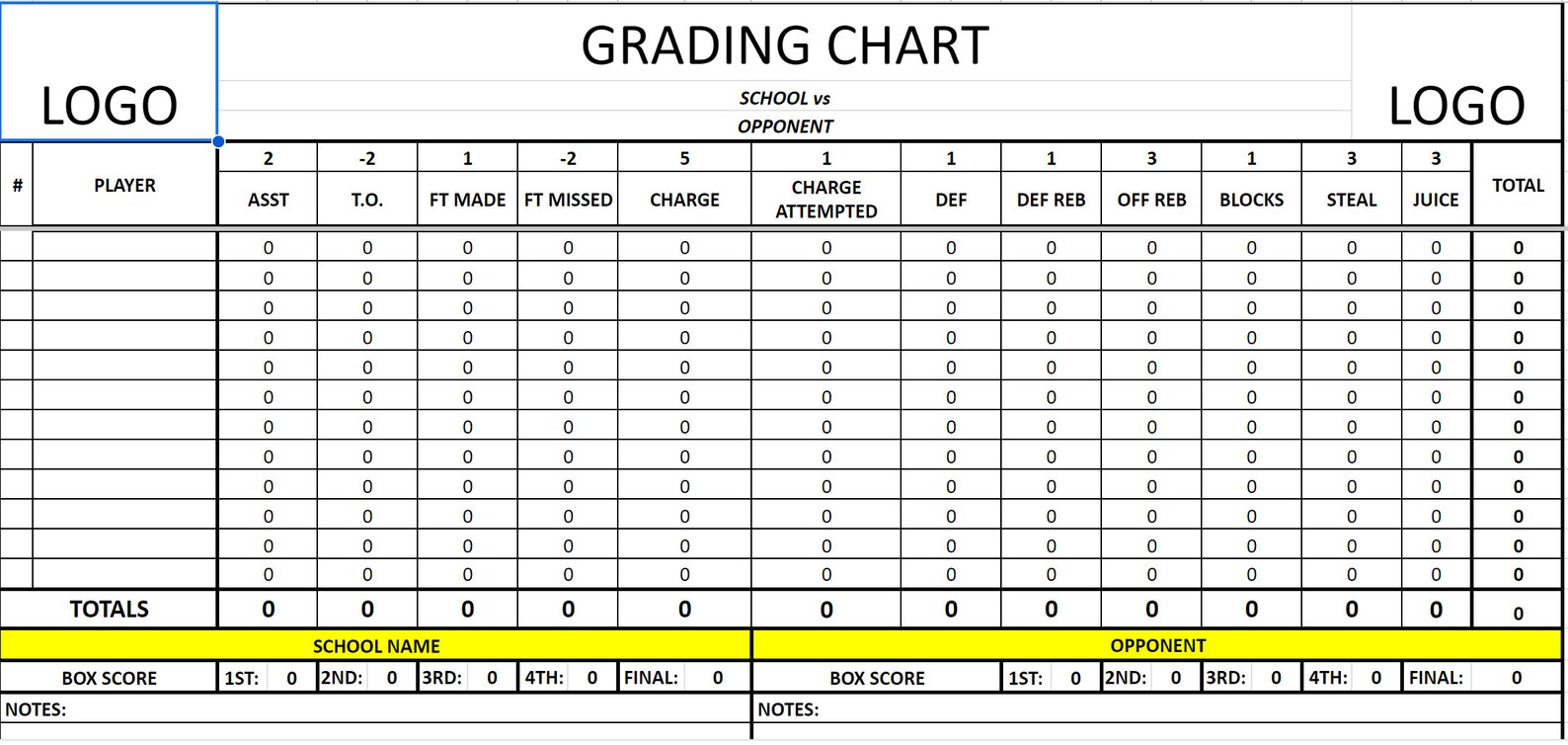 Basketball Grading Sheet for Season - Etsy