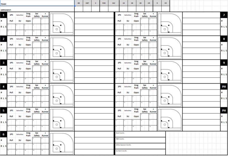 BASEBALL: Opponent Scout Multi-games - Etsy
