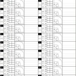 Puede incluir: Una hoja de estrategia de béisbol con una cuadrícula de campos de béisbol y una lista de opciones para cada jugador, incluyendo velocidad, arrastre, empuje, seguridad y robo.