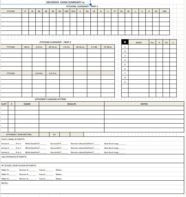 Baseball Sample Game Script BASEBALL GAME SUMMARY - Etsy