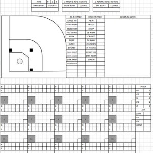 May include: A baseball scouting report form with a baseball diamond diagram, a grid for recording pitch locations, and sections for player information, hitting and pitching notes.