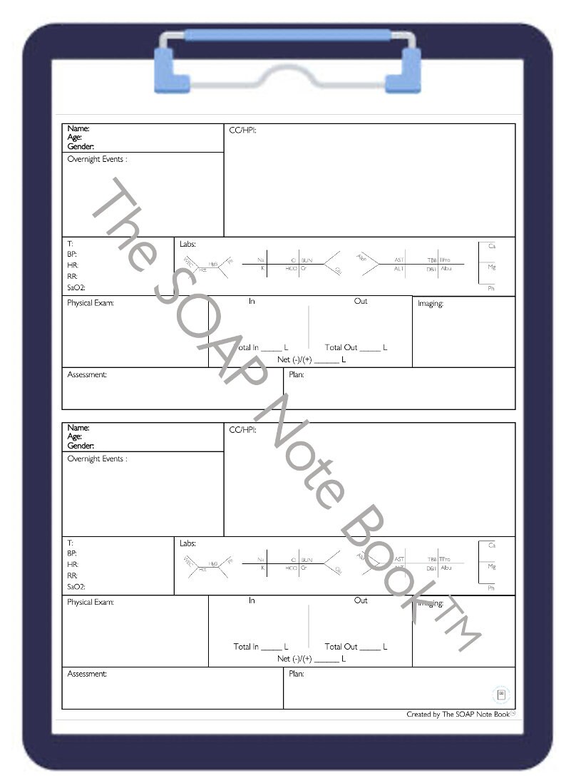 SOAP Note: Surgery - Etsy