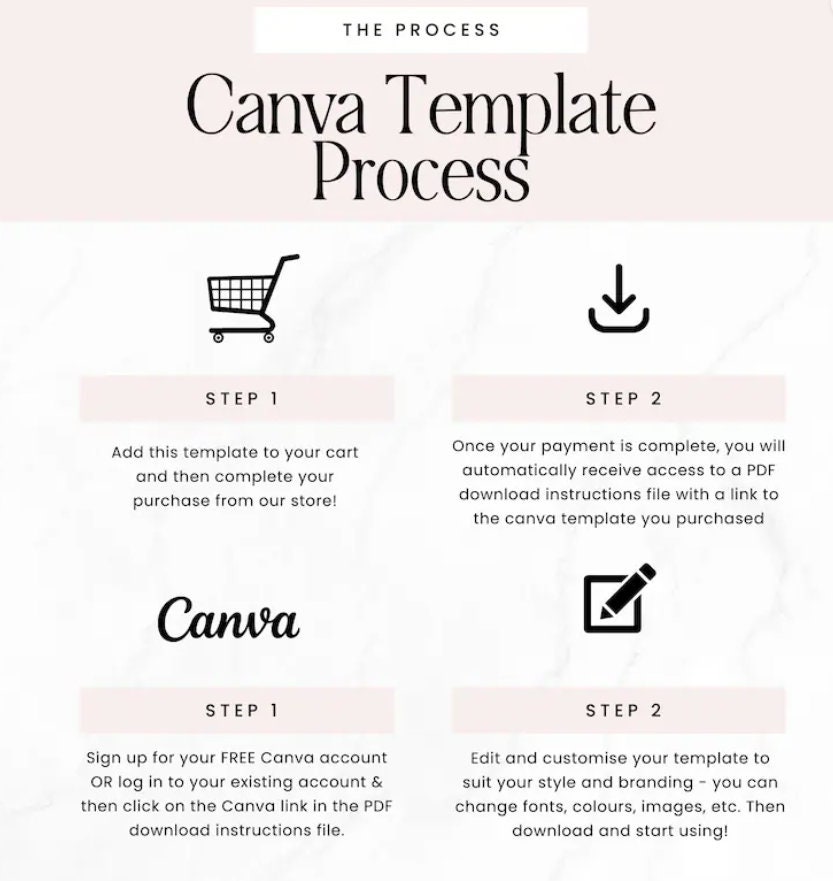 CUSTOMIZABLE RESUME TEMPLATE visual data 7