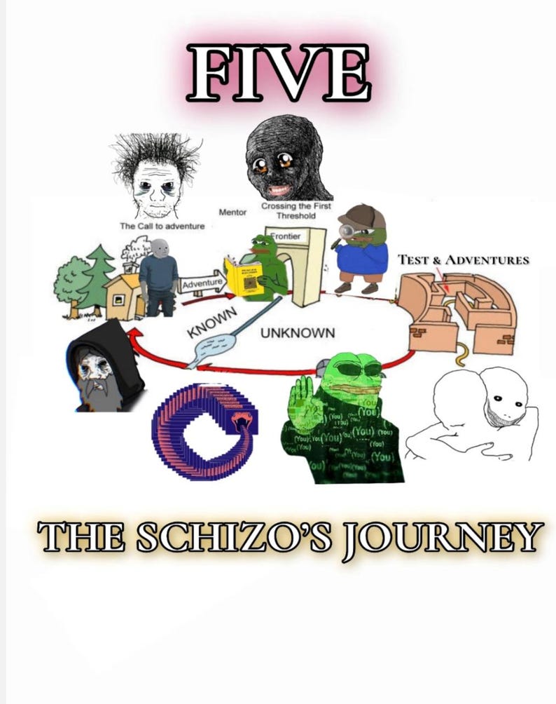 Puede incluir: Un gr&aacute;fico estilo meme con la palabra "FIVE" en la parte superior. La imagen representa un viaje con varios personajes y etiquetas de texto como "The Call to adventure", "Mentor", "Frontier", "Test & Adventures" y "The Schizo's Journey".