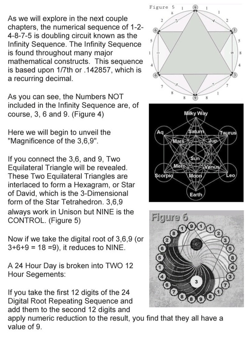 Der Gott der Spiegelungen: Esoterische Mathematik verstehen Digital Bild 7