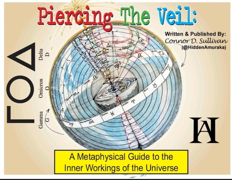 May include: An illustrated book cover with the title "Piercing The Veil" in red and green. The cover features a globe with astrological symbols and the text "A Metaphysical Guide to the Inner Workings of the Universe."