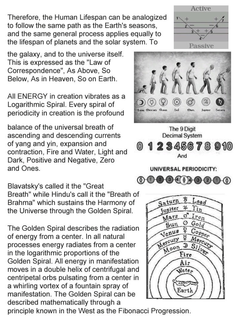 The God of Reflections: Understanding Esoteric Mathematics Physical image 6