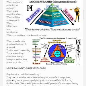 Puede incluir: Una infograf&iacute;a titulada "LOOSH PYRAMID (METABOLIC ENGINE)" con el texto "THIS IS NOT A METAPHOR". El gr&aacute;fico presenta un diagrama de pir&aacute;mide con etiquetas como "Emotion", "Psychos" y "Normies", junto con flechas y texto adicional.