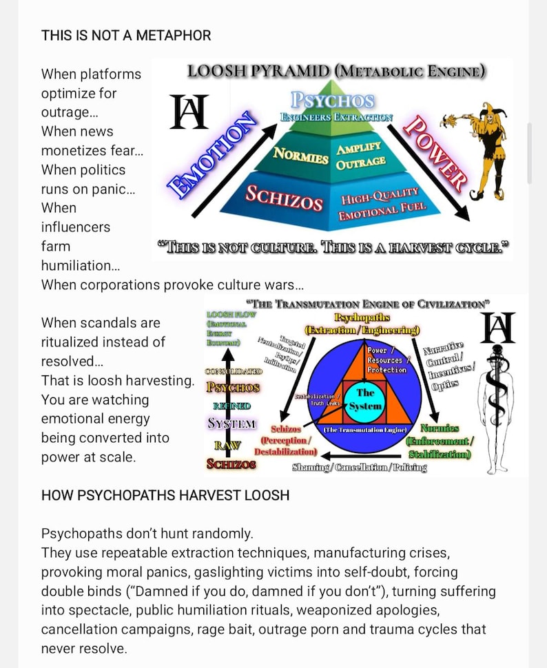 Puede incluir: Una infograf&iacute;a titulada "LOOSH PYRAMID (METABOLIC ENGINE)" con el texto "THIS IS NOT A METAPHOR". El gr&aacute;fico presenta un diagrama de pir&aacute;mide con etiquetas como "Emotion", "Psychos" y "Normies", junto con flechas y texto adicional.