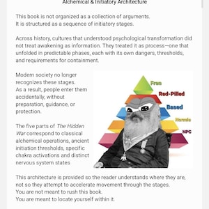 Puede incluir: Portada del libro "THE HIDDEN WAR: Alchemical & Initiatory Architecture". Presenta texto y un gr&aacute;fico de una pir&aacute;mide con un personaje de dibujos animados. El texto describe etapas inici&aacute;ticas y transformaci&oacute;n psicol&oacute;gica.