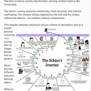 La guerra oculta entre normies, psicópatas y esquizofrénicos imagen 17