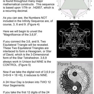 The God of Reflections: Understanding Esoteric Mathematics Physical image 7