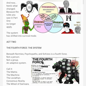 Puede incluir: Una ilustraci&oacute;n gr&aacute;fica con texto y diagramas. La imagen incluye un diagrama de Venn con c&iacute;rculos superpuestos etiquetados como "Psic&oacute;pata", "Esquizo" y "Normie". Otro texto incluye "La Cuarta Fuerza" y "La Matriz."