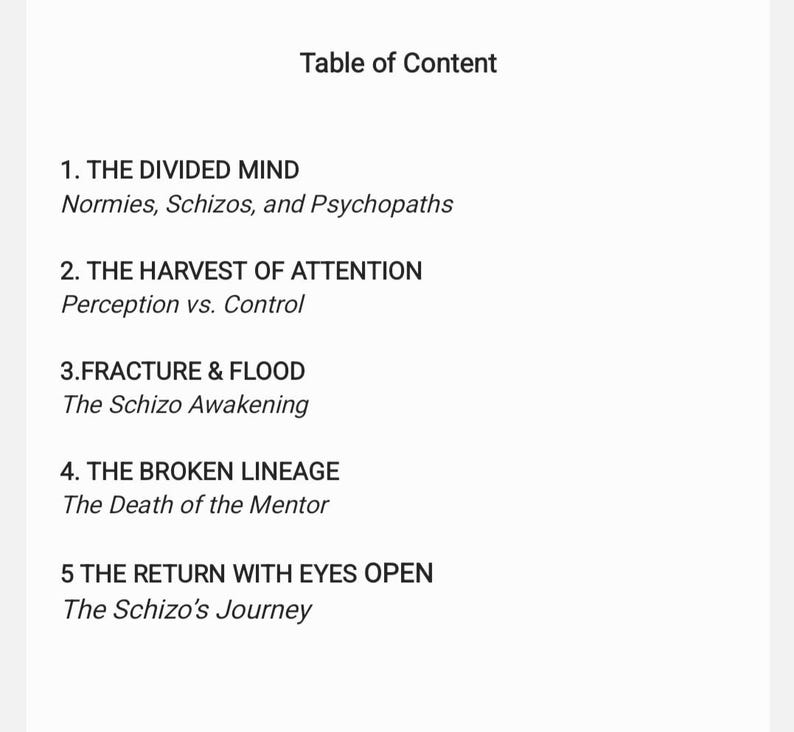 Puede incluir: Una p&aacute;gina blanca con el t&iacute;tulo "Table of Content" y cinco secciones numeradas. Las secciones incluyen t&iacute;tulos como "THE DIVIDED MIND" y "THE HARVEST OF ATTENTION", con subt&iacute;tulos.