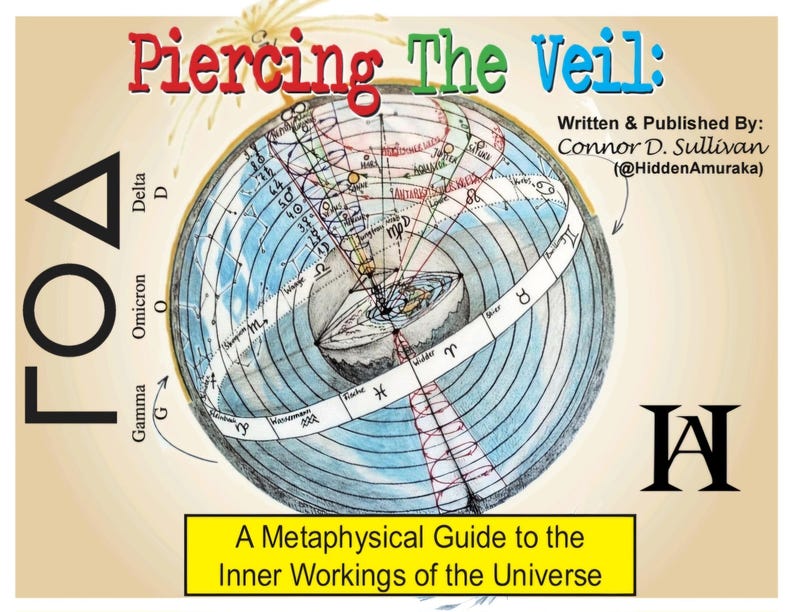 Puede incluir: Una portada de libro con una ilustraci&oacute;n azul y blanca de un mapa celeste. El t&iacute;tulo es "Piercing The Veil: A Metaphysical Guide to the Inner Workings of the Universe".
