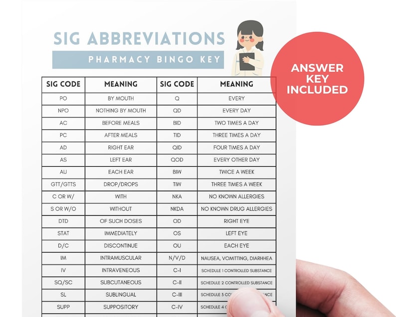 Pharmacy Sig Abbreviations Bingo Game 30 Cards Answer Key - Etsy