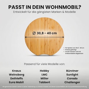 Spülabdeckung mit Schneidebrettfunktion - Kompatibilität
