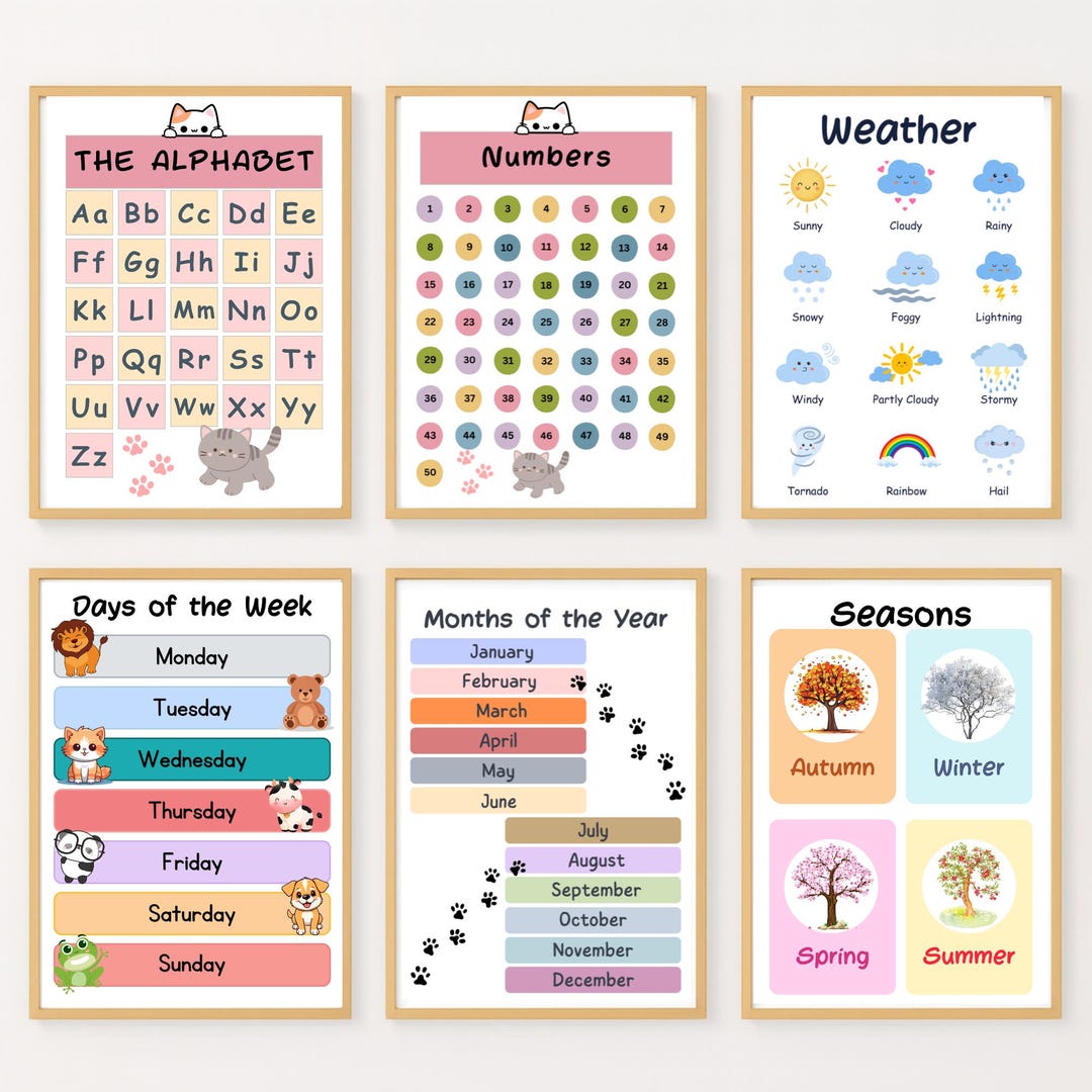 Montessori Educational Posters, Homeschool Learning Prints (digital ...