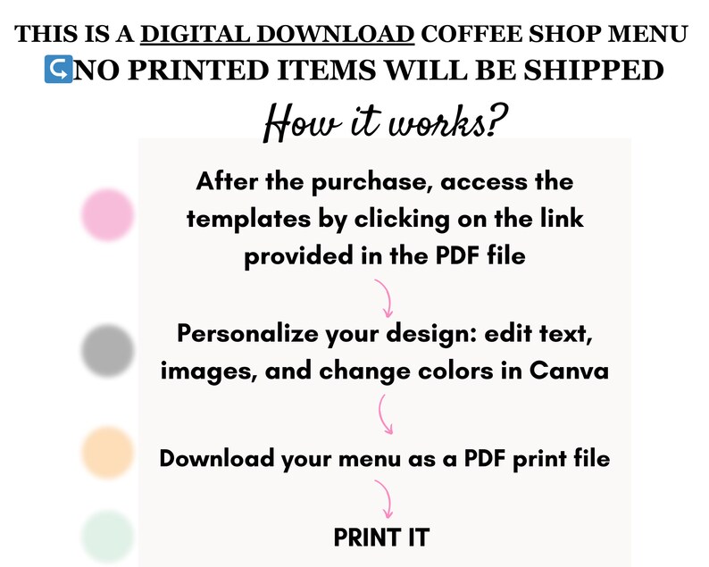 May include: A digital download coffee shop menu template with instructions on how to personalise and print the menu. The instructions include accessing the template, editing text and images, and changing colours in Canva. The menu is available in four colour options: pink, grey, peach, and light green.