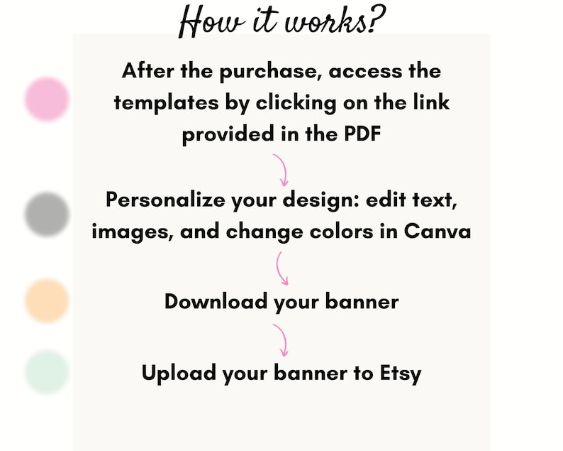 Pink Etsy Banner Templates Mockup Frames Canva Etsy Shop Cover Picture