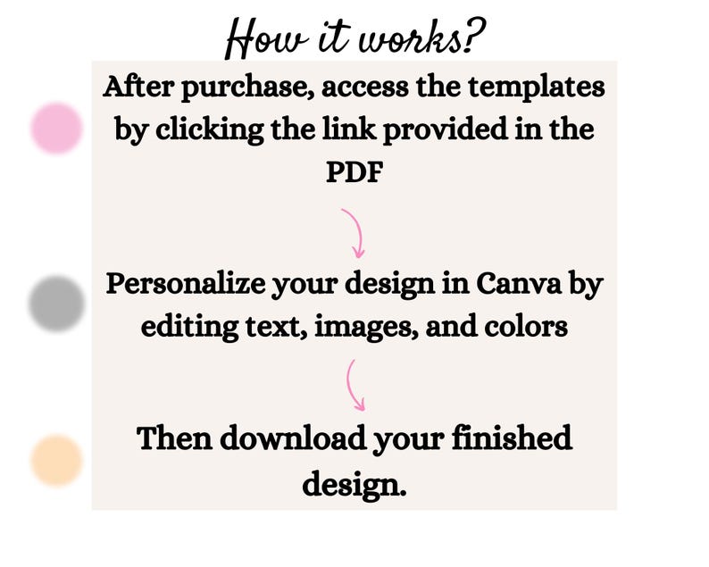 Social Media Mockup Bundle, Facebook Mockup, Instagram Mockup, TikTok Mockup, Profile, Story, Reels, Ads Social Media Mockup Templates, Editable with Canva, Social Media Mockup Canva Template