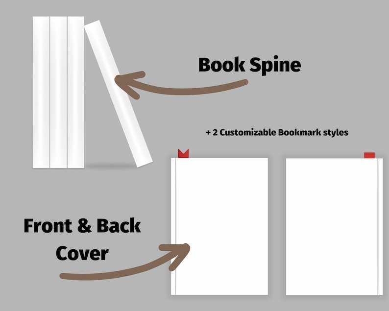 May include: Image of a book with a white cover and spine. The text on the image says "Book Spine", "Front & Back Cover", and "+ 2 Customizable Bookmark styles". The image shows two customizable bookmark styles.