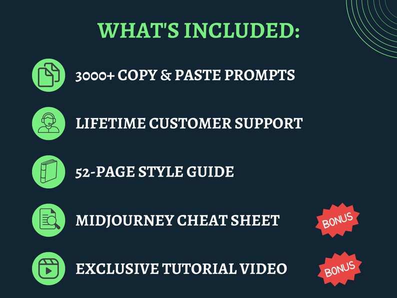 May include: A green graphic with the text "WHAT'S INCLUDED:" and a list of items included in a product. The items include 3000+ copy and paste prompts, lifetime customer support, a 52-page style guide, a Midjourney cheat sheet, and an exclusive tutorial video. The last two items are labeled "BONUS".