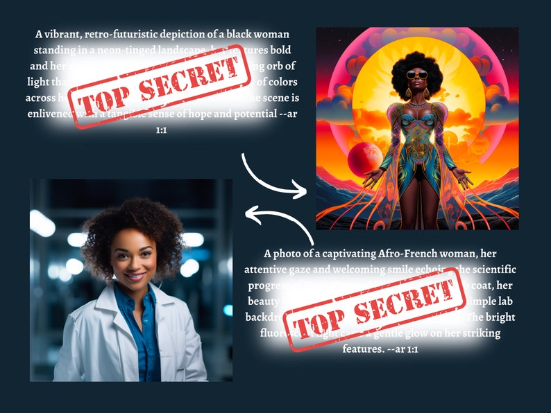 May include: Two images of a Black woman. The first image shows a woman in a lab coat, smiling. The second image shows a woman in a colorful outfit, standing in a futuristic landscape. Both images have the words "TOP SECRET" stamped over them.
