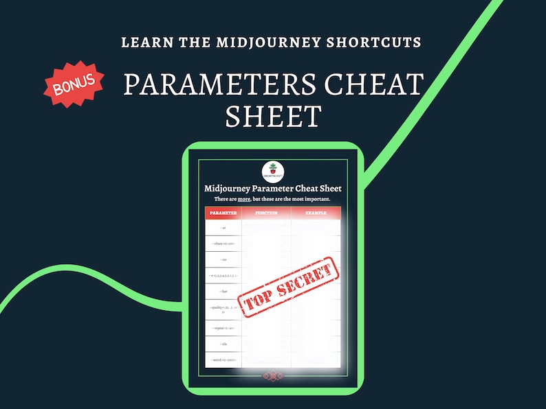 May include: A digital cheat sheet with the title "Midjourney Parameter Cheat Sheet" and the text "TOP SECRET" in red. The cheat sheet is a table with columns for "Parameter", "Function", and "Example".